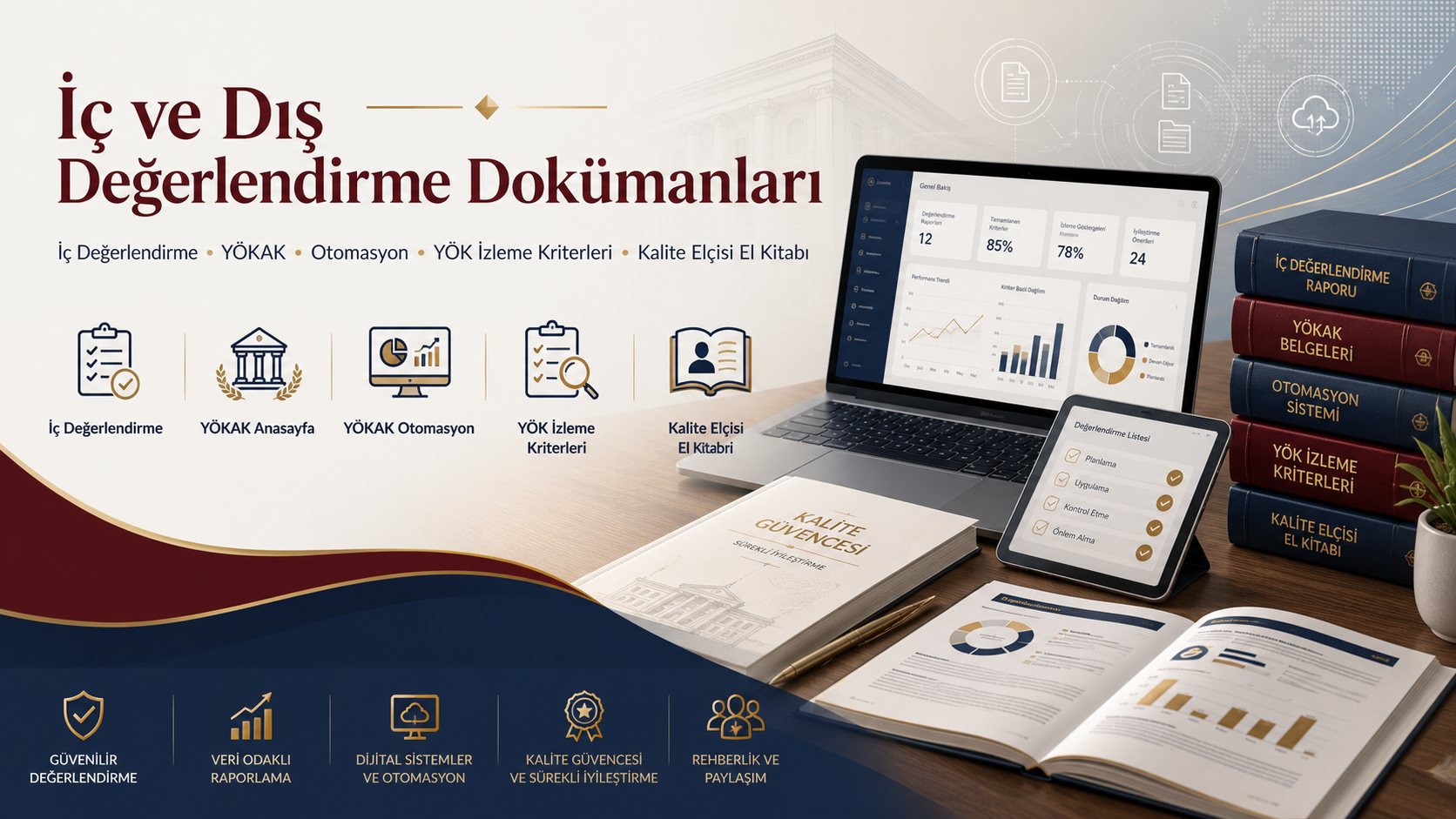 İç ve Dış Değerlendirme Dokümanları